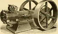 Picture 421 of 1321 from Modern mechanism, exhibiting the latest progress in machines, motors, and the transmission of power, being a supplementary volume to Appletons' cyclopaedia of applied mechanics (1892), leaf 333