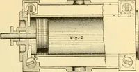 An illustration from Modern mechanism, exhibiting the latest progress in machines, motors, and the transmission of power, being a supplementary volume to Appletons' cyclopaedia of applied mechanics (1892)