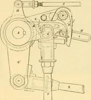 An illustration from Modern mechanism, exhibiting the latest progress in machines, motors, and the transmission of power, being a supplementary volume to Appletons' cyclopaedia of applied mechanics (1892)
