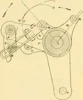 An illustration from Modern mechanism, exhibiting the latest progress in machines, motors, and the transmission of power, being a supplementary volume to Appletons' cyclopaedia of applied mechanics (1892)