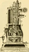 An illustration from Modern mechanism, exhibiting the latest progress in machines, motors, and the transmission of power, being a supplementary volume to Appletons' cyclopaedia of applied mechanics (1892)