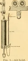 Picture 19 of 1321 from Modern mechanism, exhibiting the latest progress in machines, motors, and the transmission of power, being a supplementary volume to Appletons' cyclopaedia of applied mechanics (1892), leaf 34