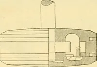 An illustration from Modern mechanism, exhibiting the latest progress in machines, motors, and the transmission of power, being a supplementary volume to Appletons' cyclopaedia of applied mechanics (1892)