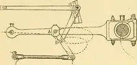 An illustration from Modern mechanism, exhibiting the latest progress in machines, motors, and the transmission of power, being a supplementary volume to Appletons' cyclopaedia of applied mechanics (1892)