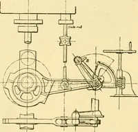 An illustration from Modern mechanism, exhibiting the latest progress in machines, motors, and the transmission of power, being a supplementary volume to Appletons' cyclopaedia of applied mechanics (1892)