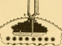 Picture 22 of 1321 from Modern mechanism, exhibiting the latest progress in machines, motors, and the transmission of power, being a supplementary volume to Appletons' cyclopaedia of applied mechanics (1892), leaf 35