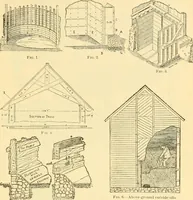 An illustration from Modern mechanism, exhibiting the latest progress in machines, motors, and the transmission of power, being a supplementary volume to Appletons' cyclopaedia of applied mechanics (1892)