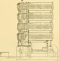 An illustration from Modern mechanism, exhibiting the latest progress in machines, motors, and the transmission of power, being a supplementary volume to Appletons' cyclopaedia of applied mechanics (1892)