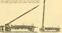 An illustration from Modern mechanism, exhibiting the latest progress in machines, motors, and the transmission of power, being a supplementary volume to Appletons' cyclopaedia of applied mechanics (1892)