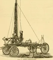 Picture 470 of 1321 from Modern mechanism, exhibiting the latest progress in machines, motors, and the transmission of power, being a supplementary volume to Appletons' cyclopaedia of applied mechanics (1892), leaf 369