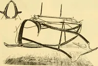 An illustration from Modern mechanism, exhibiting the latest progress in machines, motors, and the transmission of power, being a supplementary volume to Appletons' cyclopaedia of applied mechanics (1892)
