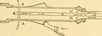 An illustration from Modern mechanism, exhibiting the latest progress in machines, motors, and the transmission of power, being a supplementary volume to Appletons' cyclopaedia of applied mechanics (1892)