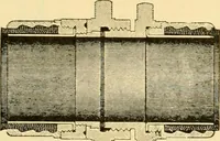 An illustration from Modern mechanism, exhibiting the latest progress in machines, motors, and the transmission of power, being a supplementary volume to Appletons' cyclopaedia of applied mechanics (1892)