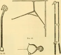 An illustration from Modern mechanism, exhibiting the latest progress in machines, motors, and the transmission of power, being a supplementary volume to Appletons' cyclopaedia of applied mechanics (1892)