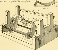 An illustration from Modern mechanism, exhibiting the latest progress in machines, motors, and the transmission of power, being a supplementary volume to Appletons' cyclopaedia of applied mechanics (1892)