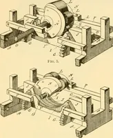 An illustration from Modern mechanism, exhibiting the latest progress in machines, motors, and the transmission of power, being a supplementary volume to Appletons' cyclopaedia of applied mechanics (1892)