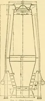 An illustration from Modern mechanism, exhibiting the latest progress in machines, motors, and the transmission of power, being a supplementary volume to Appletons' cyclopaedia of applied mechanics (1892)
