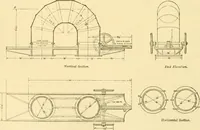 An illustration from Modern mechanism, exhibiting the latest progress in machines, motors, and the transmission of power, being a supplementary volume to Appletons' cyclopaedia of applied mechanics (1892)