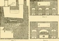 Picture 510 of 1321 from Modern mechanism, exhibiting the latest progress in machines, motors, and the transmission of power, being a supplementary volume to Appletons' cyclopaedia of applied mechanics (1892), leaf 394