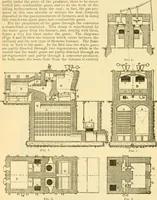 An illustration from Modern mechanism, exhibiting the latest progress in machines, motors, and the transmission of power, being a supplementary volume to Appletons' cyclopaedia of applied mechanics (1892)