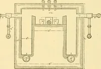 An illustration from Modern mechanism, exhibiting the latest progress in machines, motors, and the transmission of power, being a supplementary volume to Appletons' cyclopaedia of applied mechanics (1892)