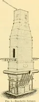 Picture 522 of 1321 from Modern mechanism, exhibiting the latest progress in machines, motors, and the transmission of power, being a supplementary volume to Appletons' cyclopaedia of applied mechanics (1892), leaf 404