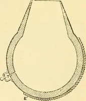 An illustration from Modern mechanism, exhibiting the latest progress in machines, motors, and the transmission of power, being a supplementary volume to Appletons' cyclopaedia of applied mechanics (1892)