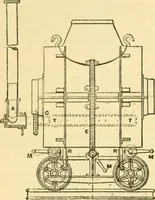 An illustration from Modern mechanism, exhibiting the latest progress in machines, motors, and the transmission of power, being a supplementary volume to Appletons' cyclopaedia of applied mechanics (1892)