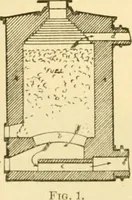 An illustration from Modern mechanism, exhibiting the latest progress in machines, motors, and the transmission of power, being a supplementary volume to Appletons' cyclopaedia of applied mechanics (1892)