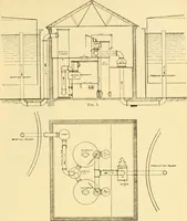 An illustration from Modern mechanism, exhibiting the latest progress in machines, motors, and the transmission of power, being a supplementary volume to Appletons' cyclopaedia of applied mechanics (1892)