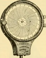 An illustration from Modern mechanism, exhibiting the latest progress in machines, motors, and the transmission of power, being a supplementary volume to Appletons' cyclopaedia of applied mechanics (1892)
