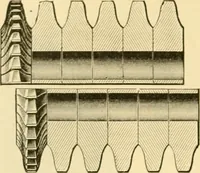 An illustration from Modern mechanism, exhibiting the latest progress in machines, motors, and the transmission of power, being a supplementary volume to Appletons' cyclopaedia of applied mechanics (1892)