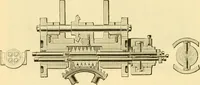 An illustration from Modern mechanism, exhibiting the latest progress in machines, motors, and the transmission of power, being a supplementary volume to Appletons' cyclopaedia of applied mechanics (1892)