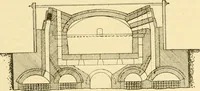 An illustration from Modern mechanism, exhibiting the latest progress in machines, motors, and the transmission of power, being a supplementary volume to Appletons' cyclopaedia of applied mechanics (1892)