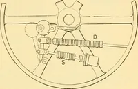 An illustration from Modern mechanism, exhibiting the latest progress in machines, motors, and the transmission of power, being a supplementary volume to Appletons' cyclopaedia of applied mechanics (1892)