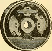 An illustration from Modern mechanism, exhibiting the latest progress in machines, motors, and the transmission of power, being a supplementary volume to Appletons' cyclopaedia of applied mechanics (1892)
