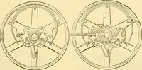 An illustration from Modern mechanism, exhibiting the latest progress in machines, motors, and the transmission of power, being a supplementary volume to Appletons' cyclopaedia of applied mechanics (1892)
