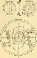 An illustration from Modern mechanism, exhibiting the latest progress in machines, motors, and the transmission of power, being a supplementary volume to Appletons' cyclopaedia of applied mechanics (1892)