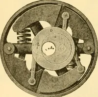 An illustration from Modern mechanism, exhibiting the latest progress in machines, motors, and the transmission of power, being a supplementary volume to Appletons' cyclopaedia of applied mechanics (1892)