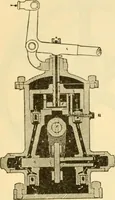 An illustration from Modern mechanism, exhibiting the latest progress in machines, motors, and the transmission of power, being a supplementary volume to Appletons' cyclopaedia of applied mechanics (1892)