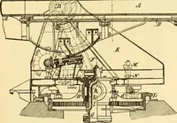 An illustration from Modern mechanism, exhibiting the latest progress in machines, motors, and the transmission of power, being a supplementary volume to Appletons' cyclopaedia of applied mechanics (1892)