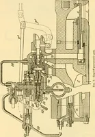 An illustration from Modern mechanism, exhibiting the latest progress in machines, motors, and the transmission of power, being a supplementary volume to Appletons' cyclopaedia of applied mechanics (1892)