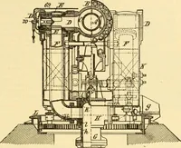 An illustration from Modern mechanism, exhibiting the latest progress in machines, motors, and the transmission of power, being a supplementary volume to Appletons' cyclopaedia of applied mechanics (1892)