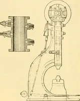 An illustration from Modern mechanism, exhibiting the latest progress in machines, motors, and the transmission of power, being a supplementary volume to Appletons' cyclopaedia of applied mechanics (1892)