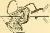 An illustration from Modern mechanism, exhibiting the latest progress in machines, motors, and the transmission of power, being a supplementary volume to Appletons' cyclopaedia of applied mechanics (1892)