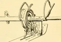 Picture 585 of 1321 from Modern mechanism, exhibiting the latest progress in machines, motors, and the transmission of power, being a supplementary volume to Appletons' cyclopaedia of applied mechanics (1892), leaf 442