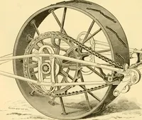 An illustration from Modern mechanism, exhibiting the latest progress in machines, motors, and the transmission of power, being a supplementary volume to Appletons' cyclopaedia of applied mechanics (1892)