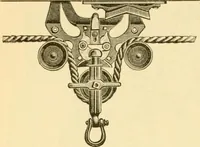 An illustration from Modern mechanism, exhibiting the latest progress in machines, motors, and the transmission of power, being a supplementary volume to Appletons' cyclopaedia of applied mechanics (1892)