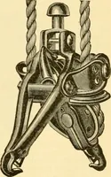 An illustration from Modern mechanism, exhibiting the latest progress in machines, motors, and the transmission of power, being a supplementary volume to Appletons' cyclopaedia of applied mechanics (1892)