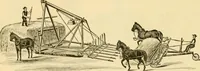 An illustration from Modern mechanism, exhibiting the latest progress in machines, motors, and the transmission of power, being a supplementary volume to Appletons' cyclopaedia of applied mechanics (1892)